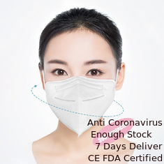 Çin Kulak Giyen Katlanır FFP2 Maske, Tek Kullanımlık Koruyucu Maske 4 Katman Koruması Tedarikçi