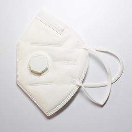 Katlanabilir Nonwoven Maskeler FFP2 Toz Maskesi Rahat Kişisel Koruyucu Tedarikçi