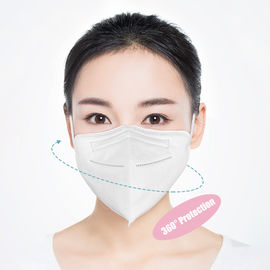 Kulak Giyen Katlanır FFP2 Maske, Tek Kullanımlık Koruyucu Maske 4 Katman Koruması Tedarikçi