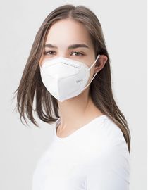 Nefes Katlanır FFP2 Maske KN95 Tek Kullanımlık Yüz Maskesi Antibakteriyel Tedarikçi